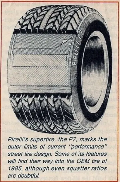 Pirelli P7 Tires Diagram