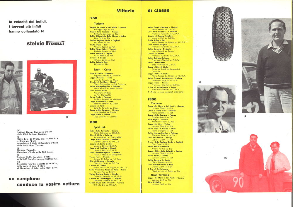 Pirelli Cinturato 1954